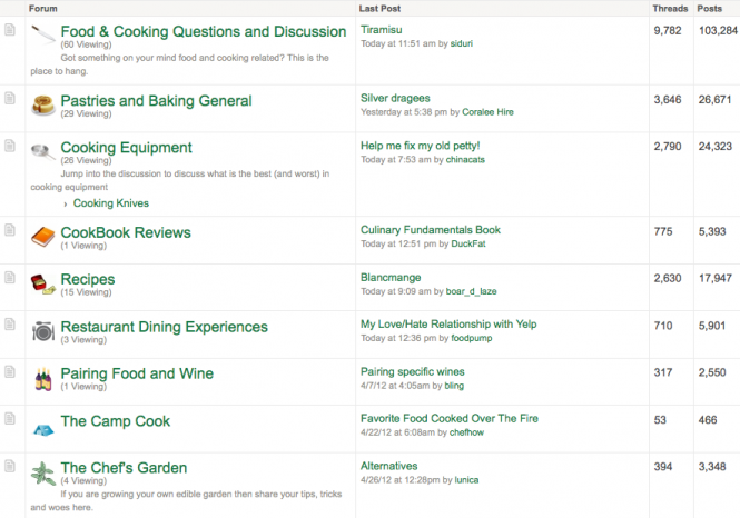 cheftalk