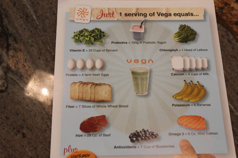 Vega product serving guide