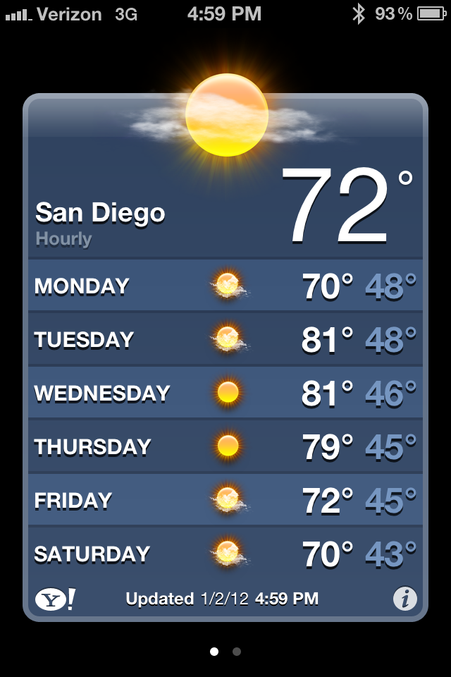 1/2/12 San Diego Hourly weather report