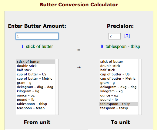Butter conversion calculator 
