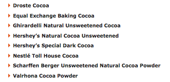 Cooks Illustrated tested supermarket cocoa powder