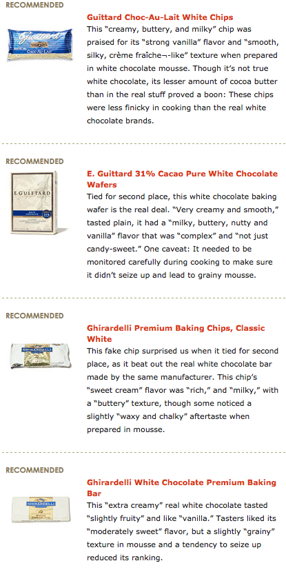 List of white chocolate brands