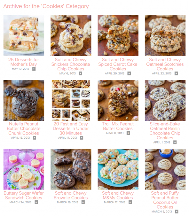Cookie blog categories collage