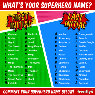 Superhero name game