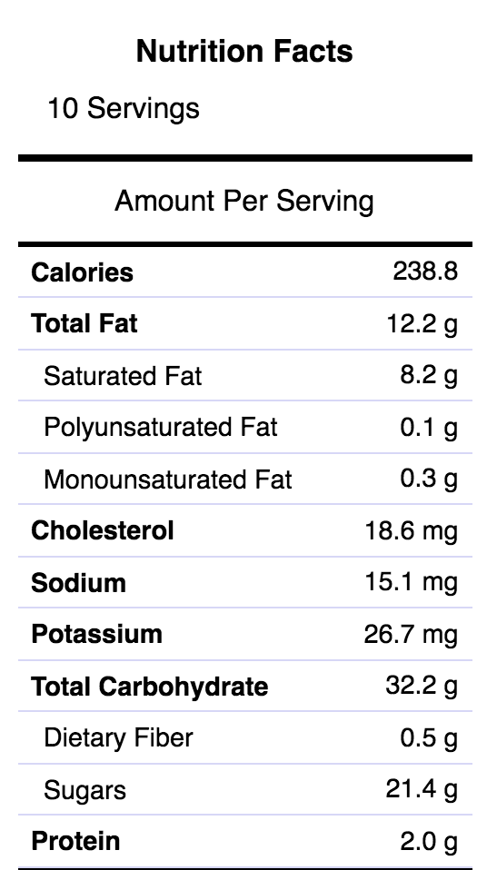 Nutritional information of muffins screen shot